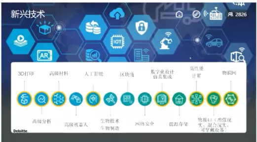 工业软件(CAD):PTC新产品Creo 8.0深度解析的图2